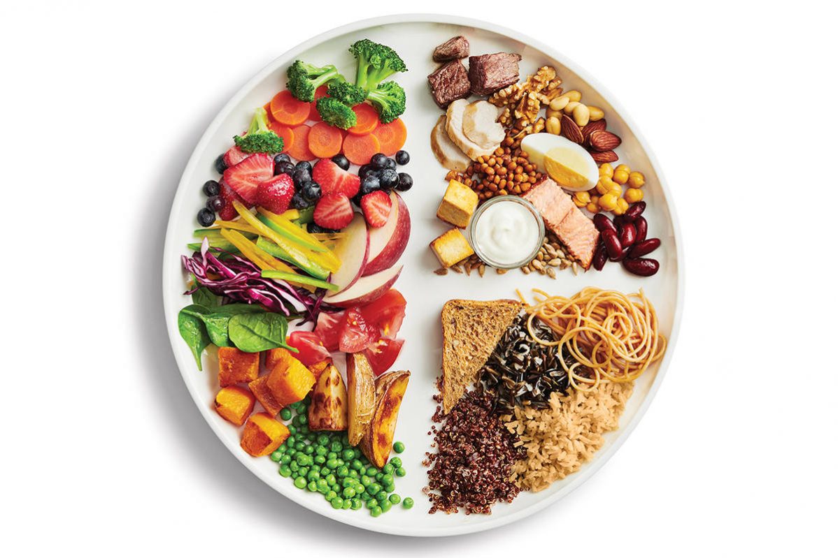 Canada's new food guide encourages people to eat plant-based foods, drink more water, and cook more at home. Photo: Government of Canada.